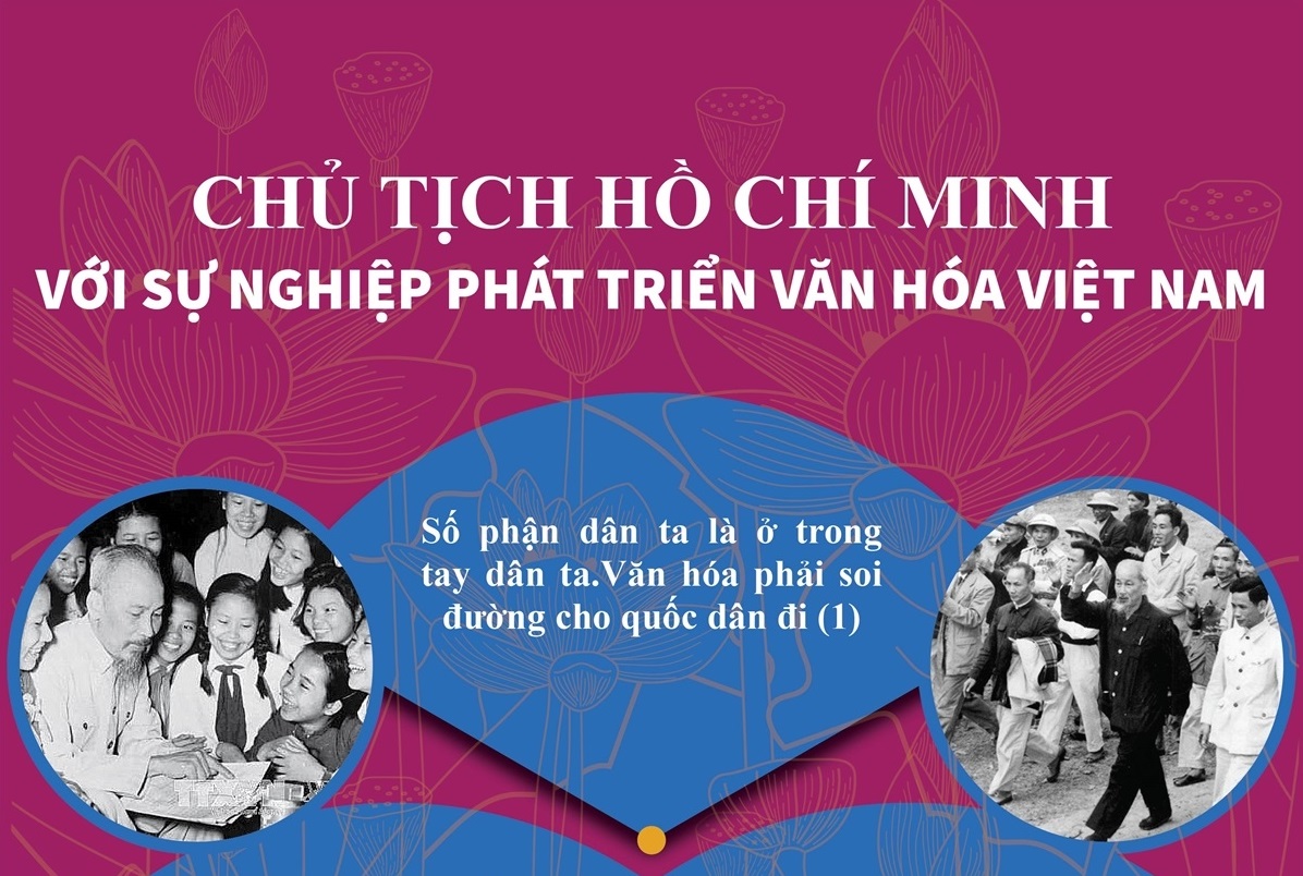 Chủ tịch Hồ Chí Minh với sự nghiệp phát triển văn hóa Việt Nam