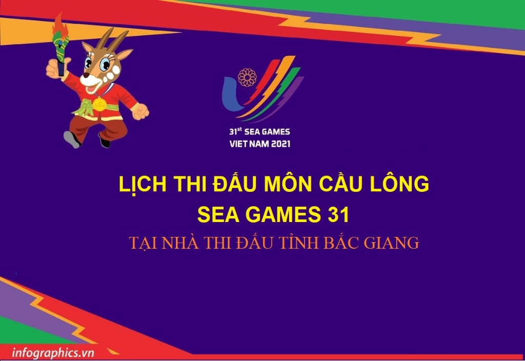 Lịch thi đấu môn cầu lông Sea Games 31 (Từ ngày 16 đến ngày 22/5/2022)