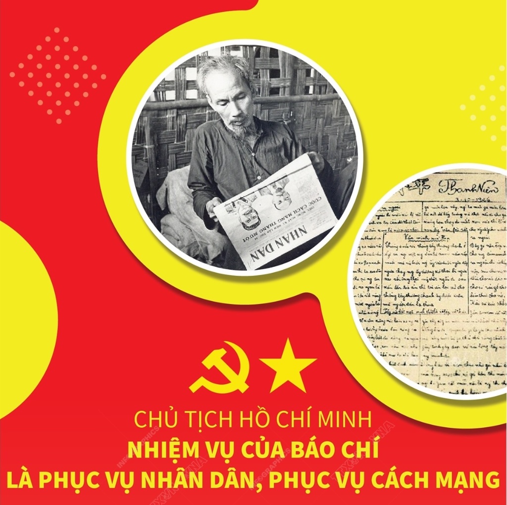 Infographics: Chủ tịch Hồ Chí Minh: Nhiệm vụ của báo chí là phục vụ nhân dân, phục vụ cách mạng