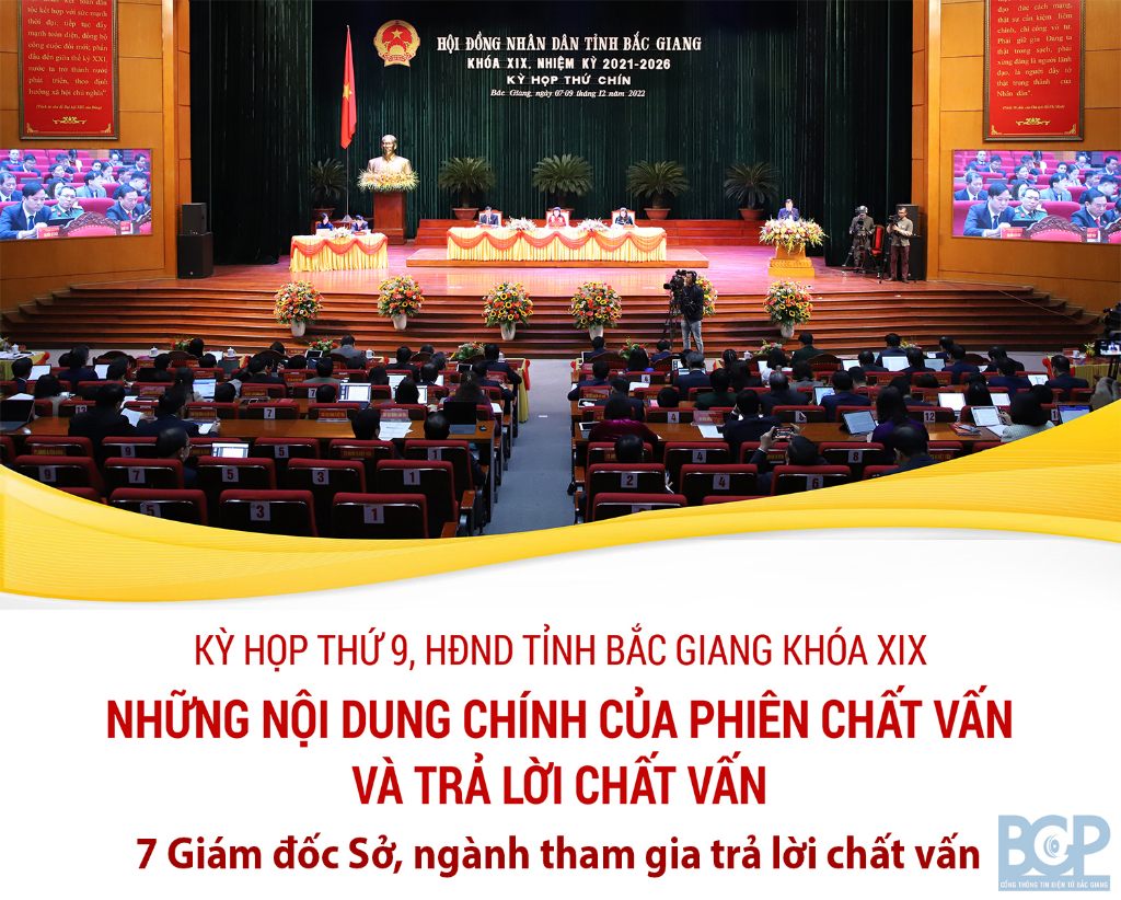 Infographic: Những nội dung chính của phiên chất vấn và trả lời chất vấn tại Kỳ họp thứ 9, HĐND tỉnh Bắc Giang khoá XIX