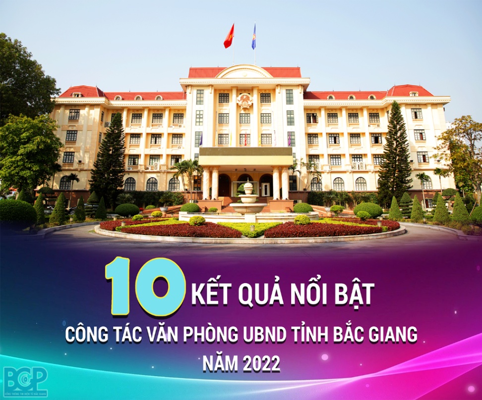 Infographic: 10 kết quả nổi bật công tác Văn phòng UBND tỉnh Bắc Giang năm 2022