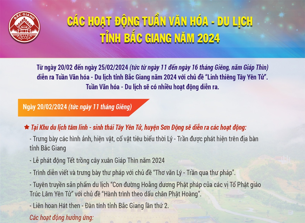 Infographic: Các hoạt động Tuần Văn hóa - Du lịch tỉnh Bắc Giang năm 2024