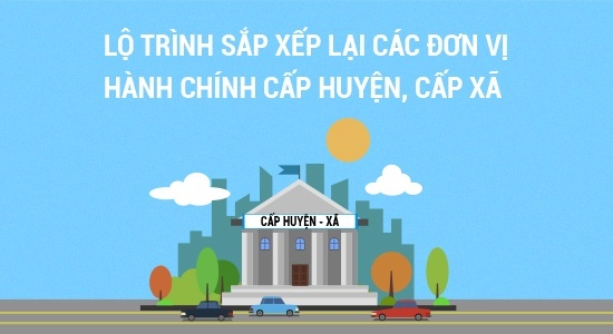 YÊN THẾ CHỦ ĐỘNG TRIỂN KHAI SẮP XẾP ĐVHC|https://www.bacgiang.gov.vn/web/ubnd-xa-tam-hiep/chi-tiet-tin-tuc/-/asset_publisher/M0UUAFstbTMq/content/yen-the-chu-ong-trien-khai-sap-xep-vhc