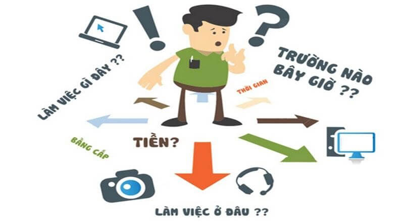 Làm sao để chọn đúng ngành nghề phù hợp?|https://bacgiang.gov.vn/web/chuyen-trang-giao-duc-nghe-nghiep/chi-tiet-tin-tuc/-/asset_publisher/NQyVwbUYYgxB/content/tu-van-huong-nghiep-lam-sao-e-chon-ung-nganh-nghe-phu-hop-